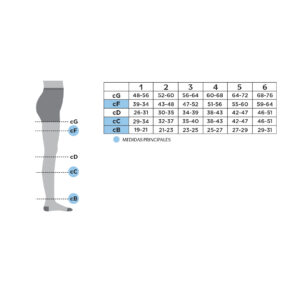 SVELATA 7/8 S001 23-32 mmHg - Imagen 2