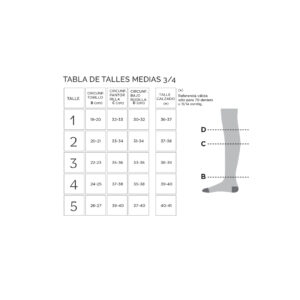 SVELATA 3/4 S022 18-22 mmHg - Imagen 3